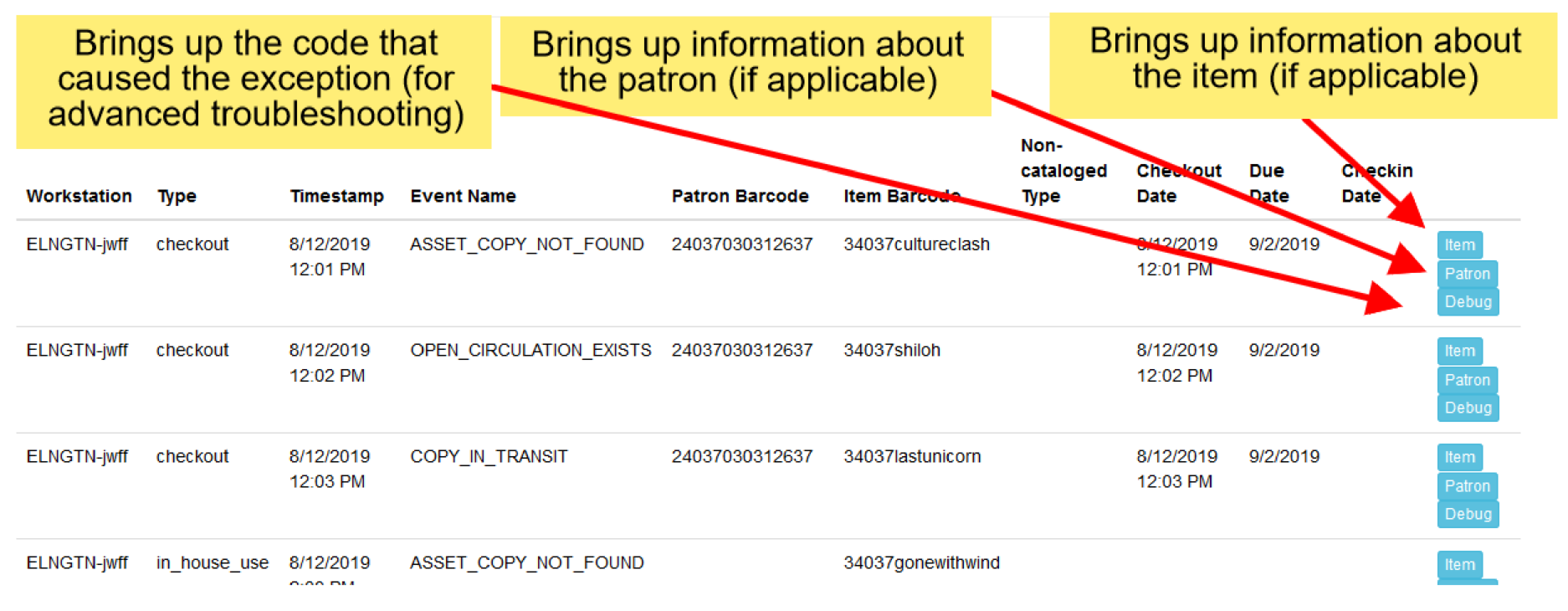 List of exceptions encountered during processing