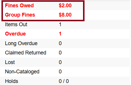 group fines