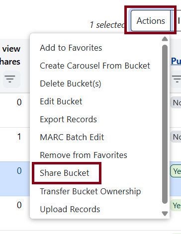 share bucket actions