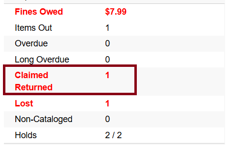 claimed returned summary