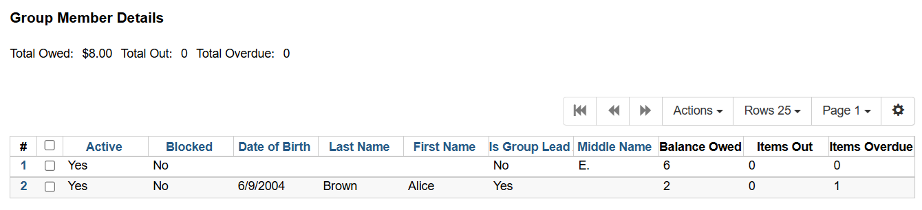 group member details