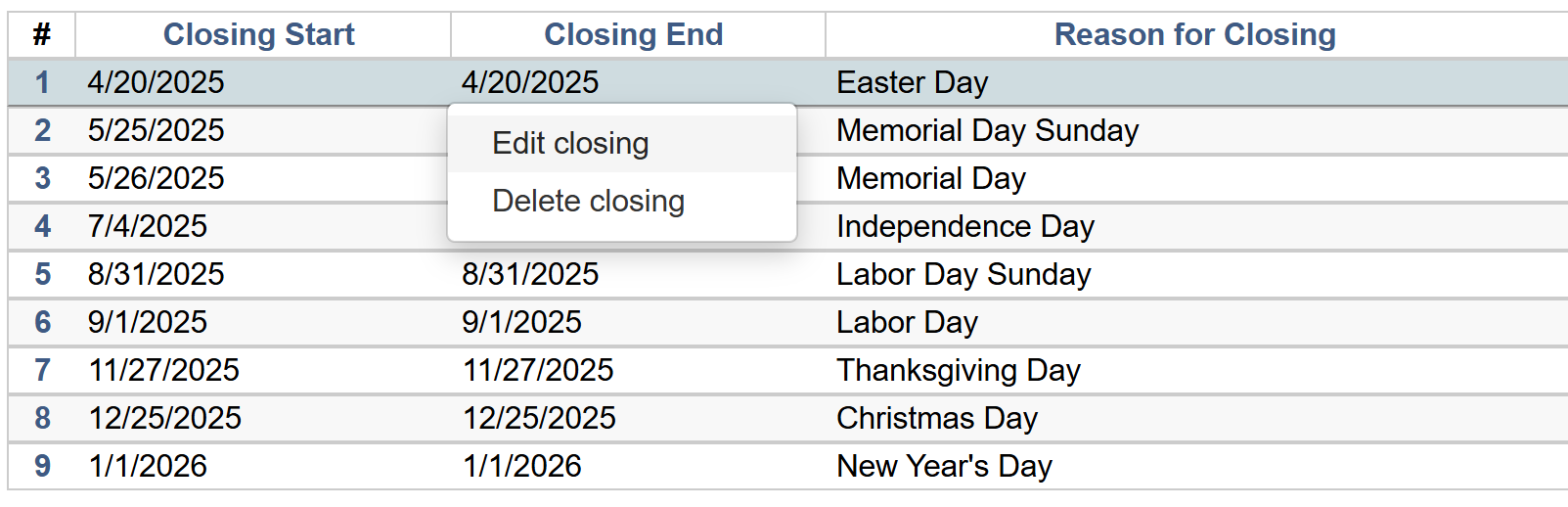 Edit Closing Context Menu