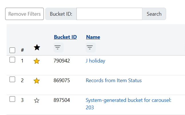 buckets favorites