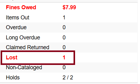 lost count