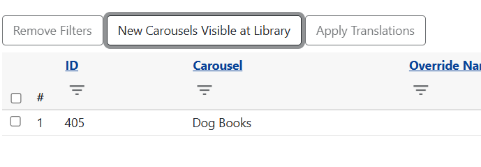 visible list