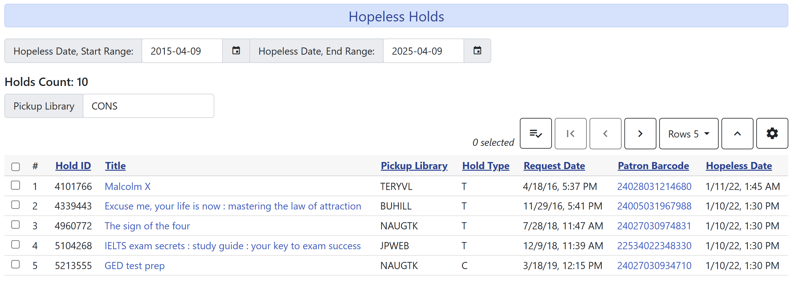 Hopeless Holds List