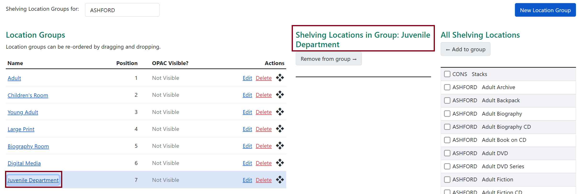 group load