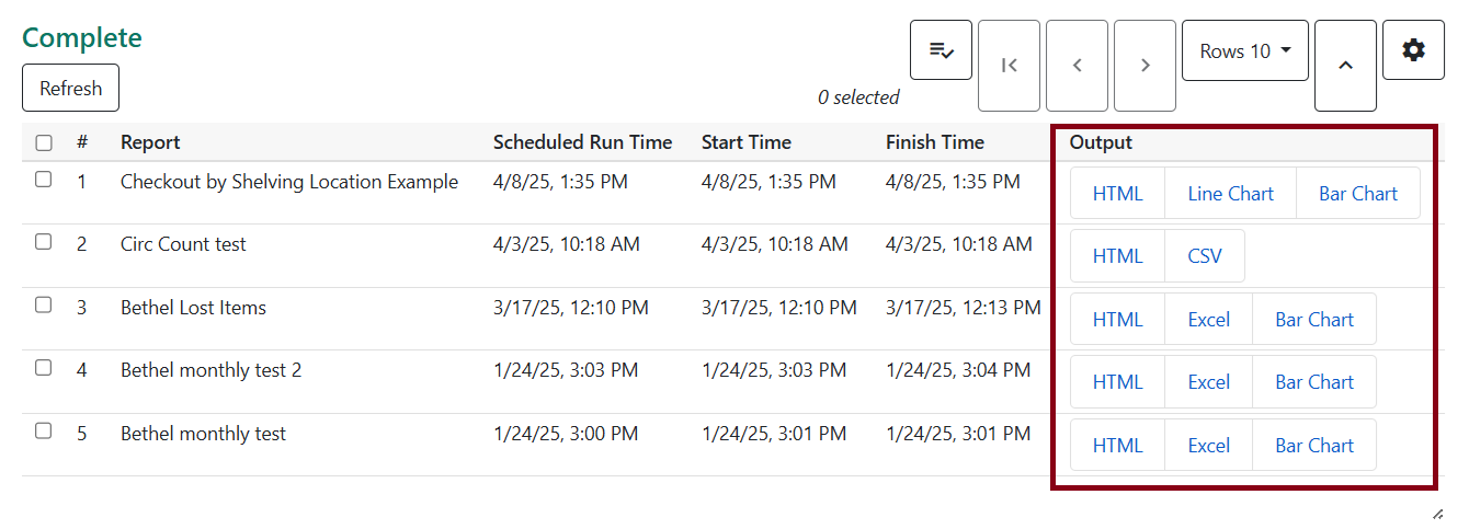 output options